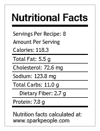 nutritional fact - broccoli bite
